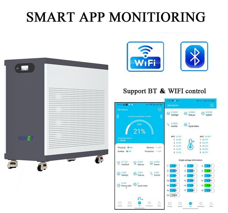 WhetEnergy 51.2V 560Ah LiFePO₄ Wheeled Energy Storage Battery — 28.672 KWh suppliers